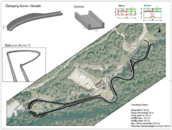 Rodelbahn Bludenz Plan